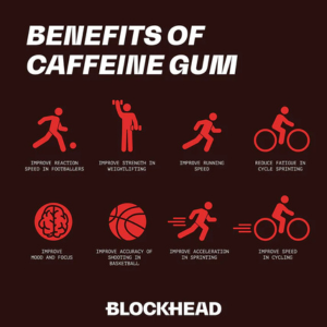 Blockhead Gum - Blockhead Lifestyle 1